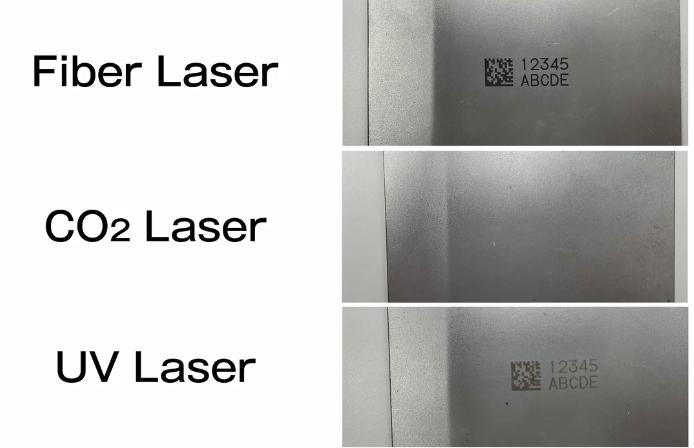 Fiber vs CO2 vs UV lasermärkning